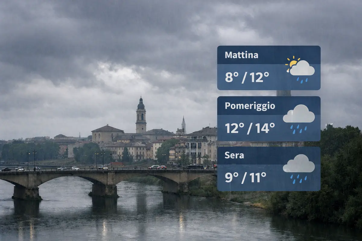 La città di Alessandria nuvolosa e le previsioni per domani